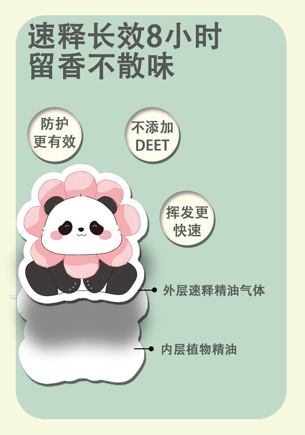 Mosquito Repellent Stickers